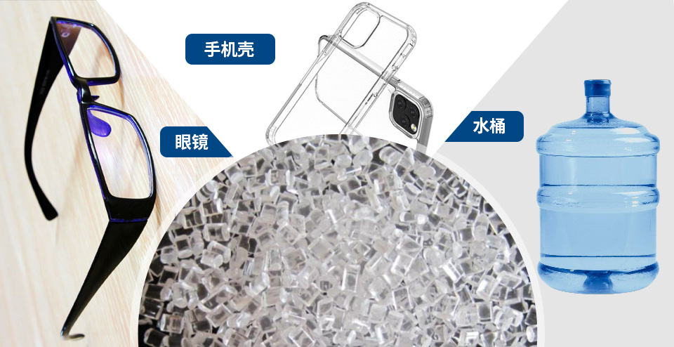 产品中心