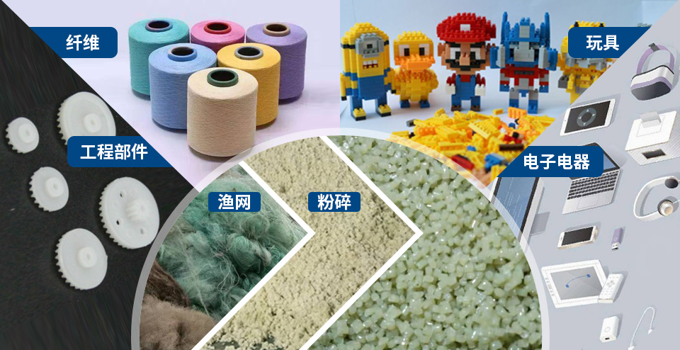 产品中心